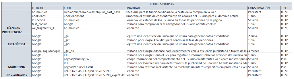 cookies-estadistica-1024x278